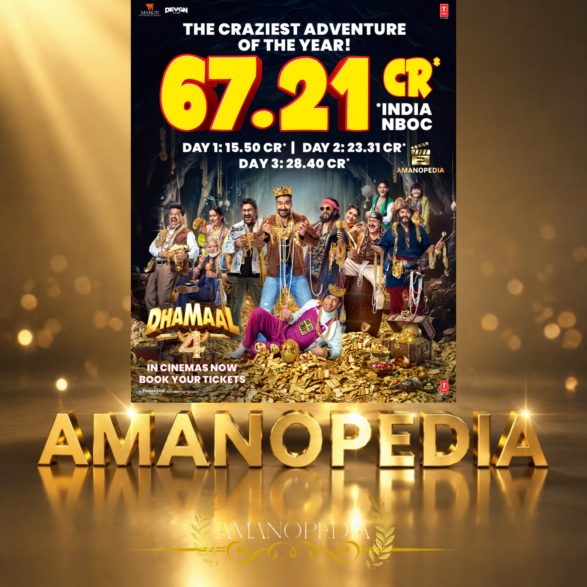 Weekend Laughter Turns into Box Office Gold as Dhamaal 4 Scores ₹28.40 Cr Nett on Its First Sunday!